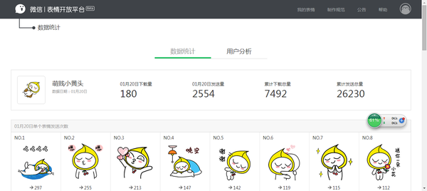 常用微信表情_常用表情微信怎么弄_常用表情微信图片