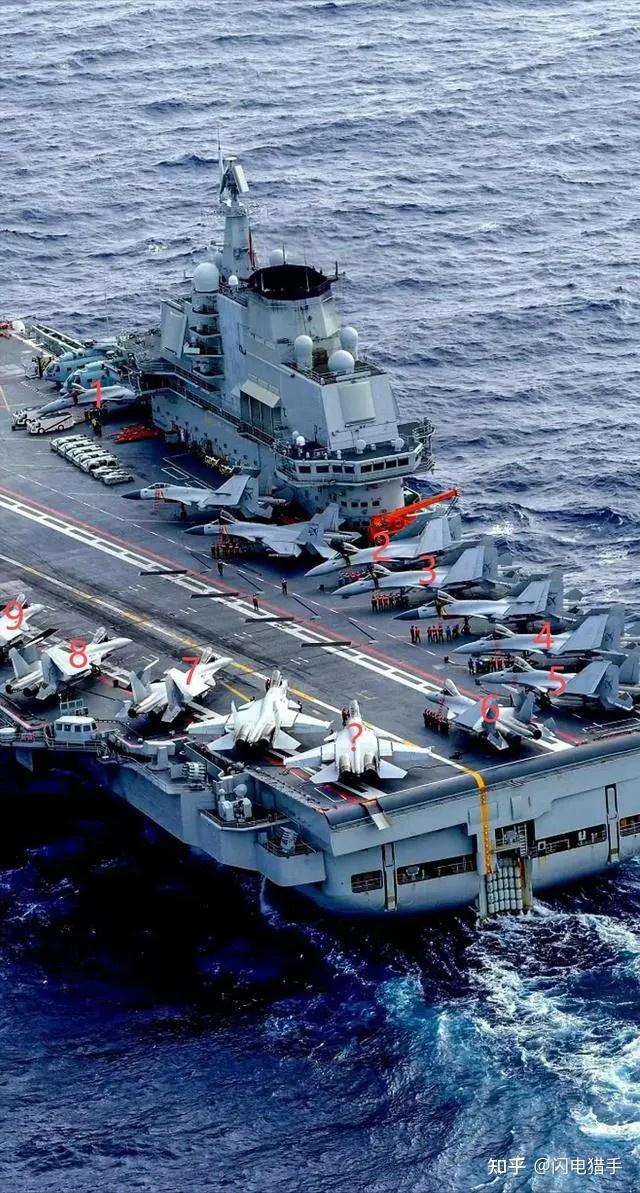 中国装备过的侧位系列战斗机图集