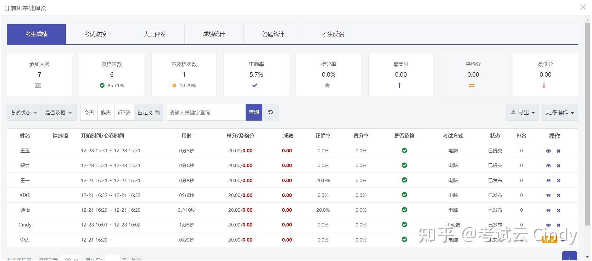 自动阅卷系统