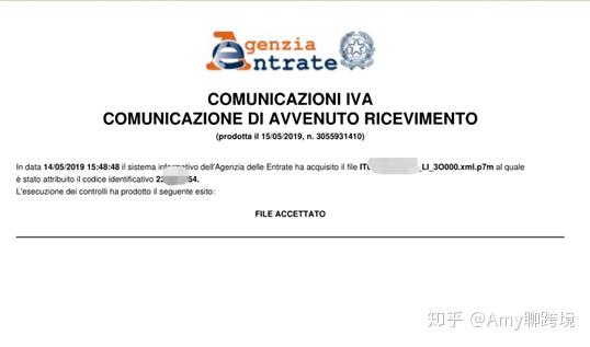 amy聊跨境：意大利vat增值税申报常见问题解答-系列1(含申报所需材料以及如何支付税金）