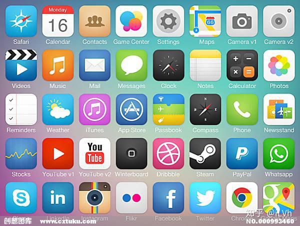 学了这么久你还不知道ui是什么