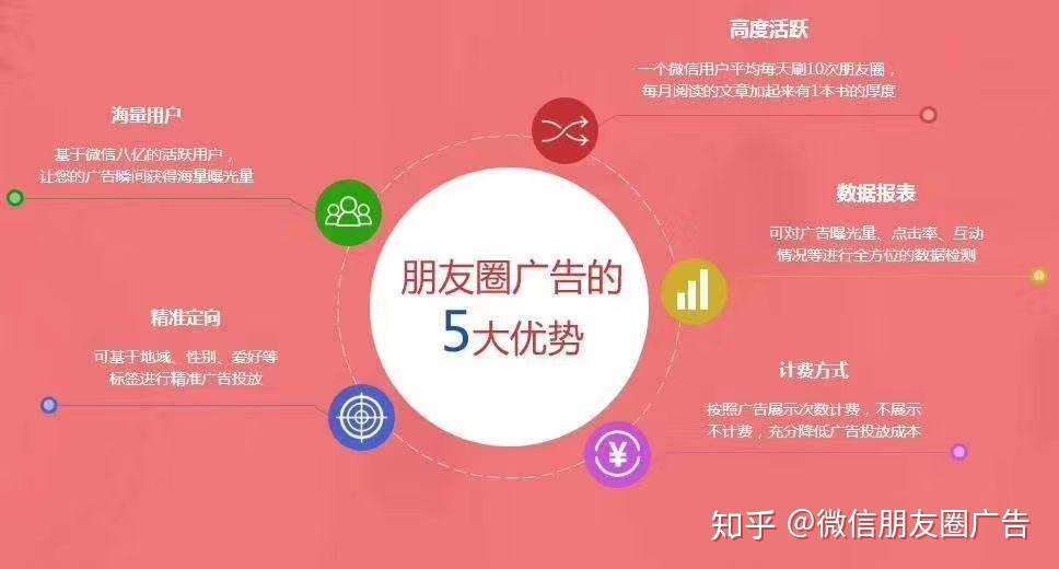 广告加盟项目怎么做 v2-6c9dc1f5ee7277a89b14470eab4c1fdc_r.jpg