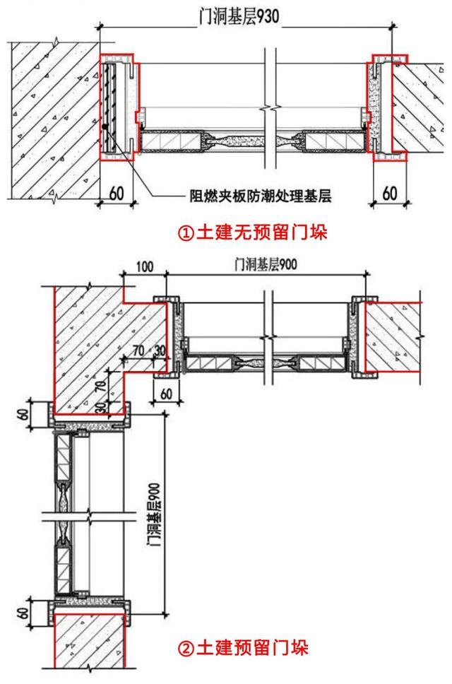 1,室内木门垛深化深化标准:(1)单侧无门垛情况:门洞净宽 30mm;(2)两侧