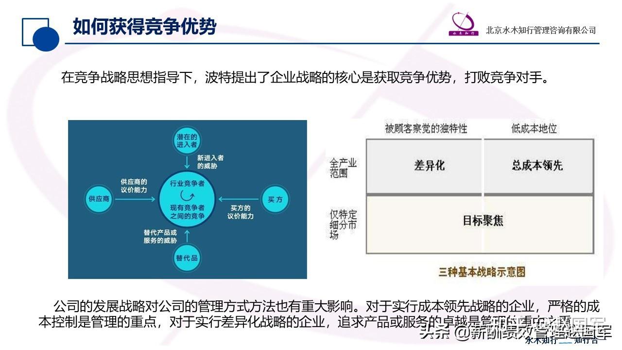 如何做好管理企业如何获得竞争优势