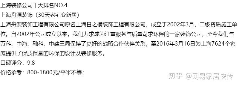 2023上海装修公司10大排名（口碑排行榜含参考报价） - 知乎