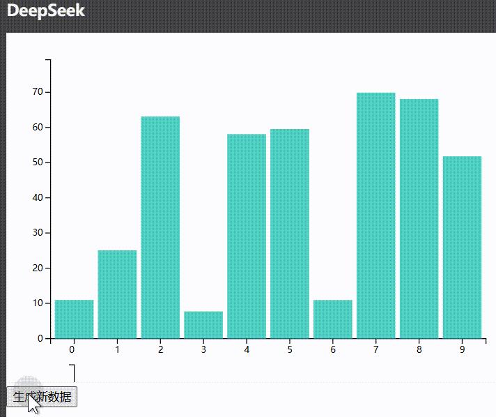 DeepSeek原生绘图(图形图表)能力使用技巧(建议收藏) - 知乎