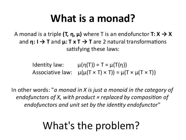 详解函数式编程之monad 知乎