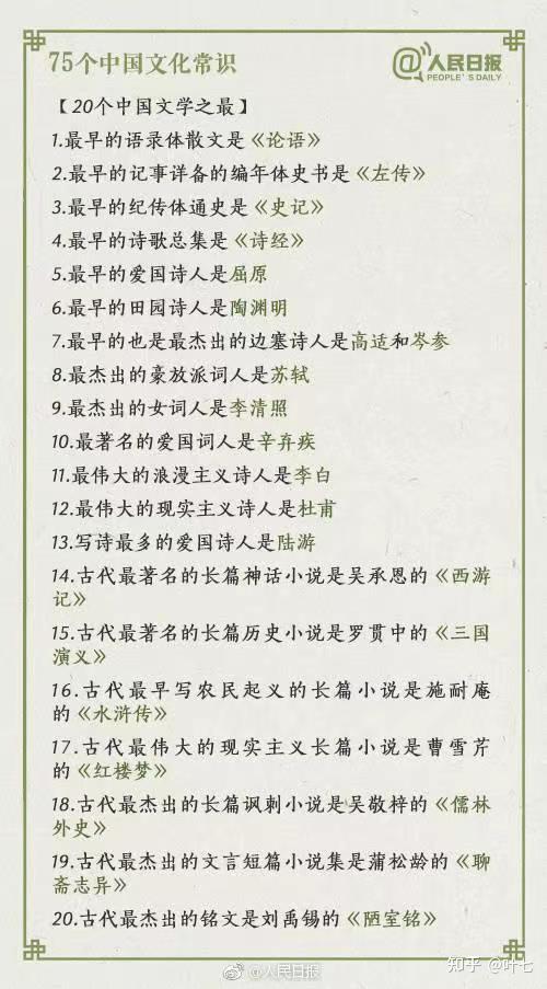 写作必备秘籍！人民日报总结的75个常识以及封神金句50条！ 知乎