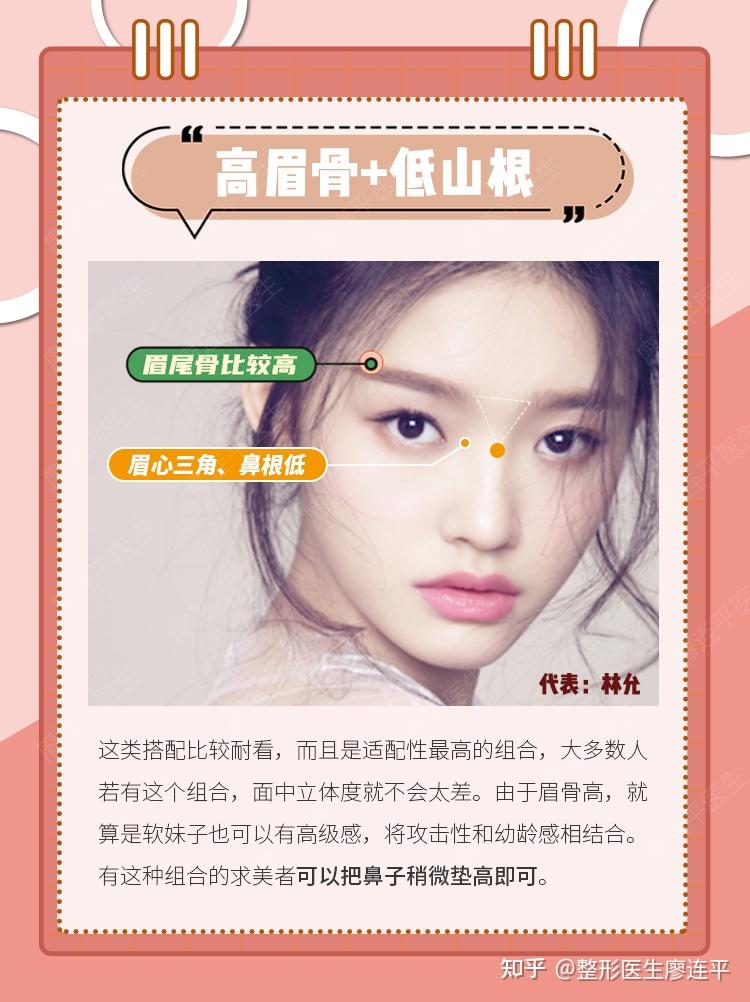 眉弓与山根的几种常见搭配,你知道吗? - 知乎