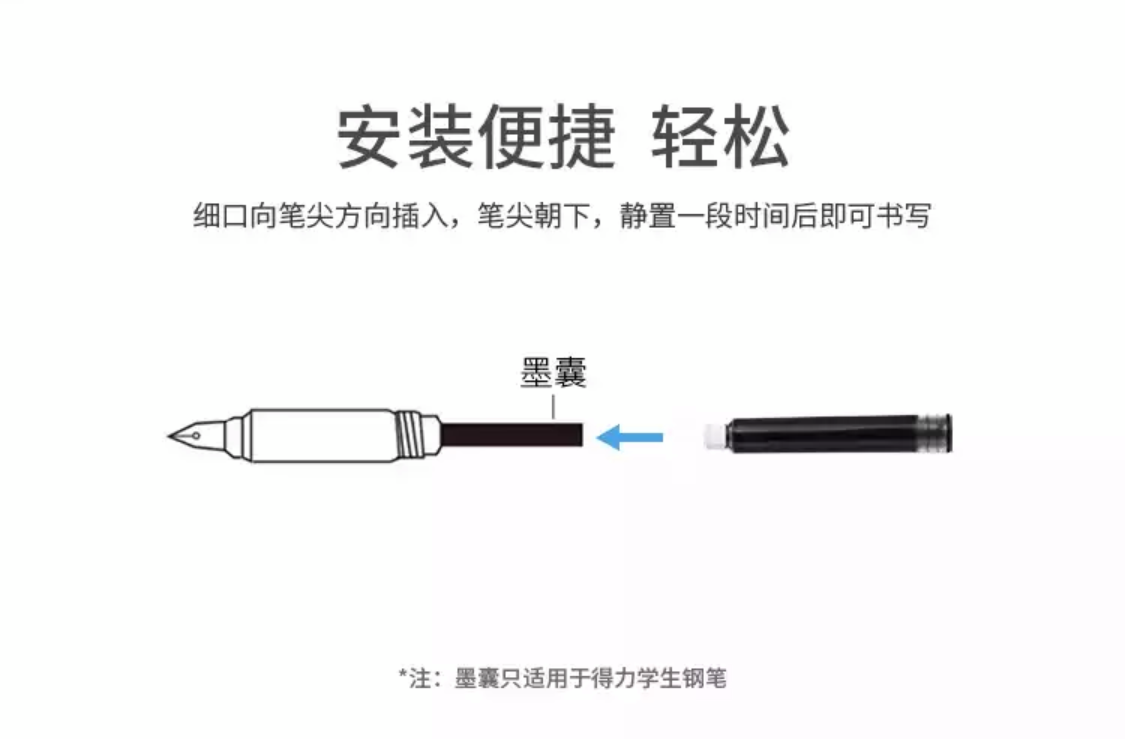 钢笔工具怎么用图片