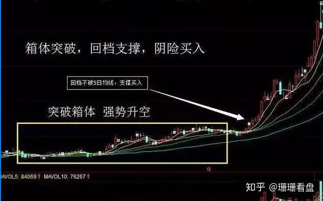 v2-6cb23900a9fb4c6dd1ae12ab1e0e0cec_r.jpg