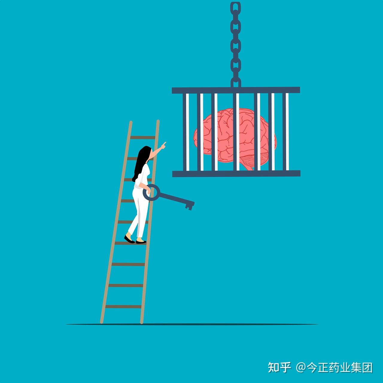 春困秋乏真的有科学依据吗? - 知乎