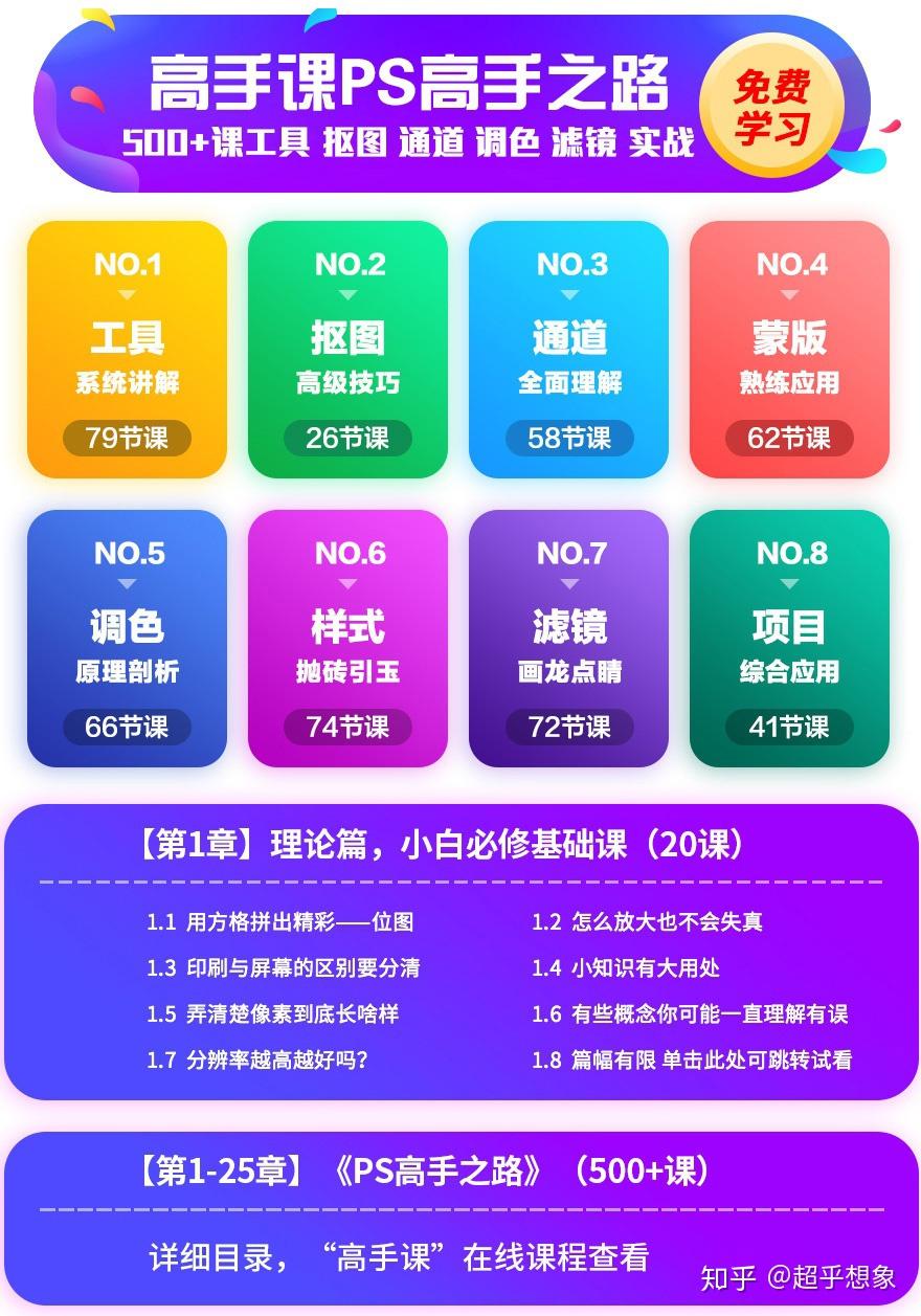 学好AI和PS就能成为美工?抱歉!插图10 学好AI和PS就能成为美工?抱歉!插图10
