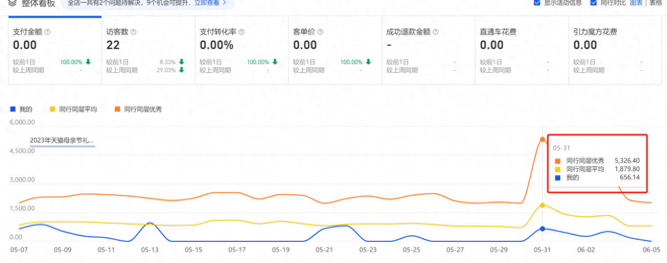 生意参谋在哪里打开，生意参谋手机版怎么看