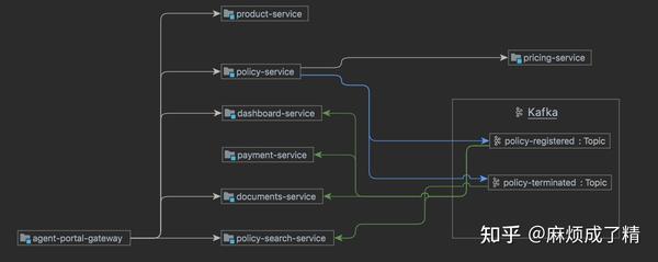 intellij-idea-2021-2-java-ee-jakarta-ee-spring-boot