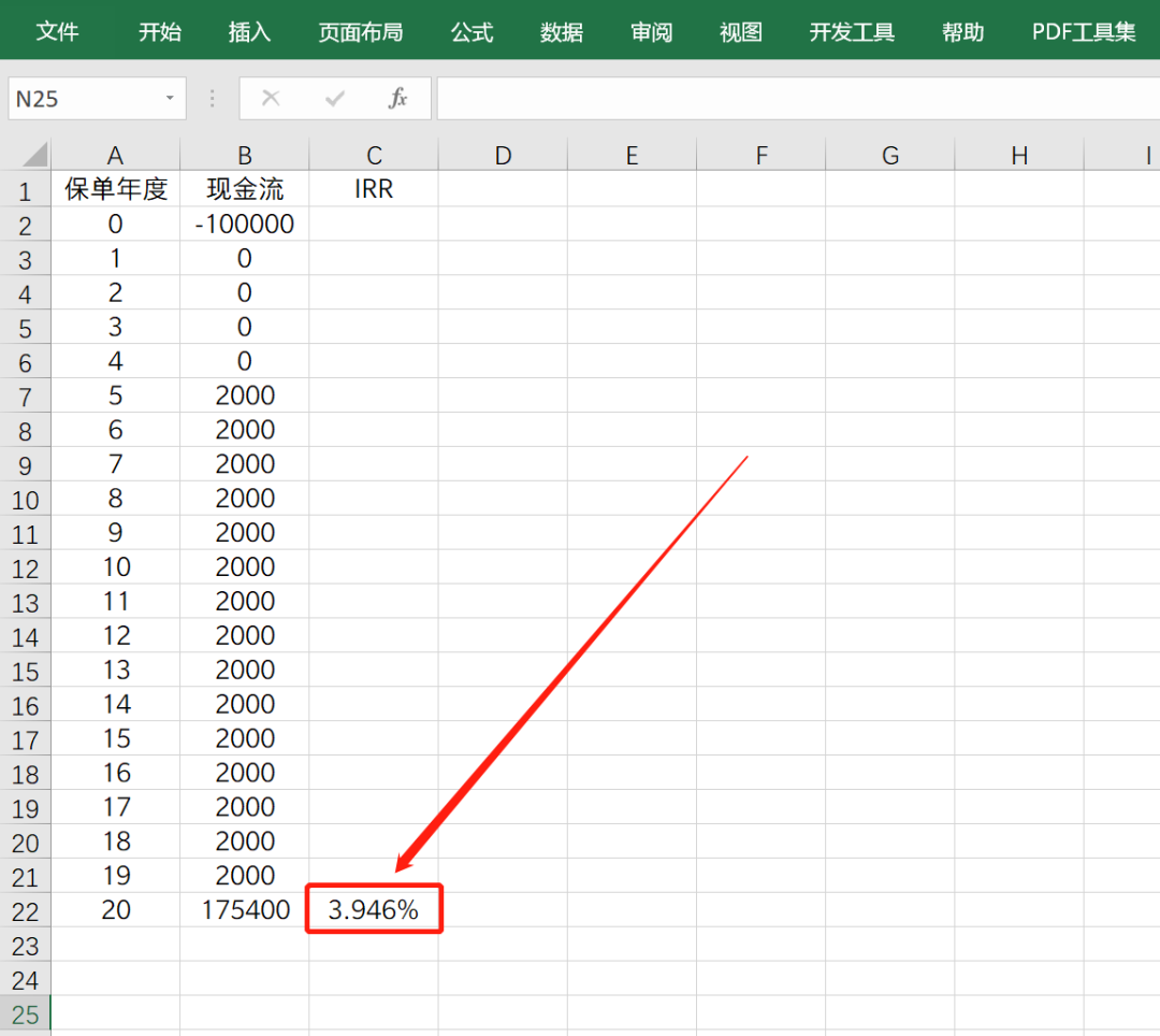 手把手教学| 如何计算内部收益率IRR？ - 知乎