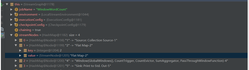 Apache Flink 进阶(六):Flink 作业执行深度解析 Apache Flink 进阶(六):Flink 作业执行深度解析