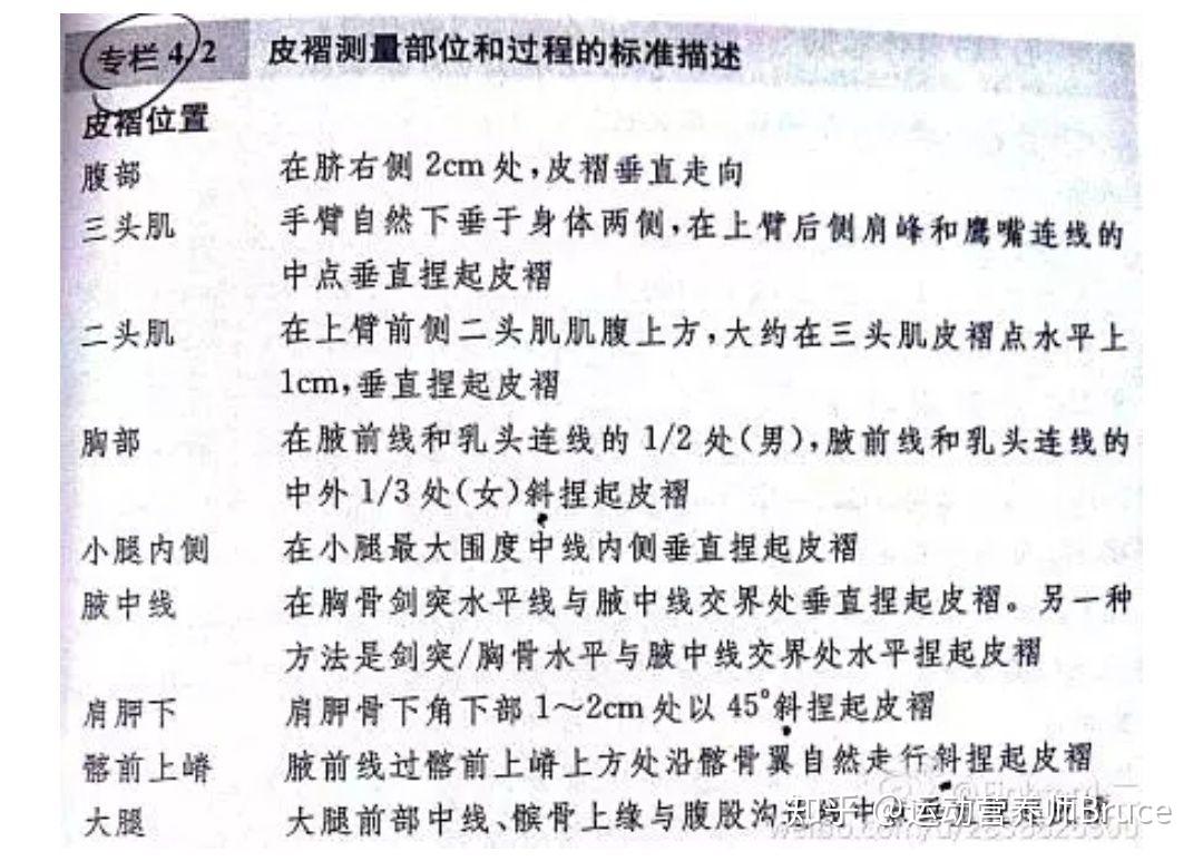 腰臀比怎么算 v2-6cd4b1873819d00520db298a12f86120_r.jpg