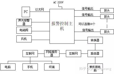 v2-6cd98e027e76aec616ce166580cdb174_r.jpg