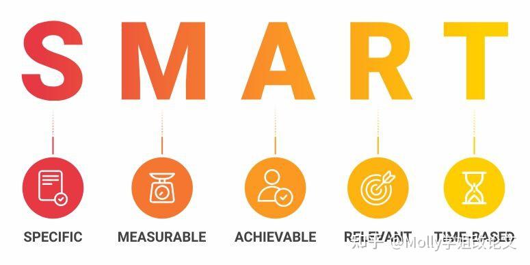 smart-5-flag