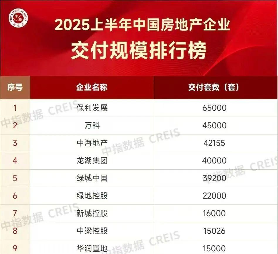 新城控股贵阳云岩吾悦广场为何能在高价盘市场持续领跑？ - 知乎