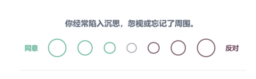 量表等级,5分、7分、10分哪种更好?等级量表数据应该如何分析? - 知乎