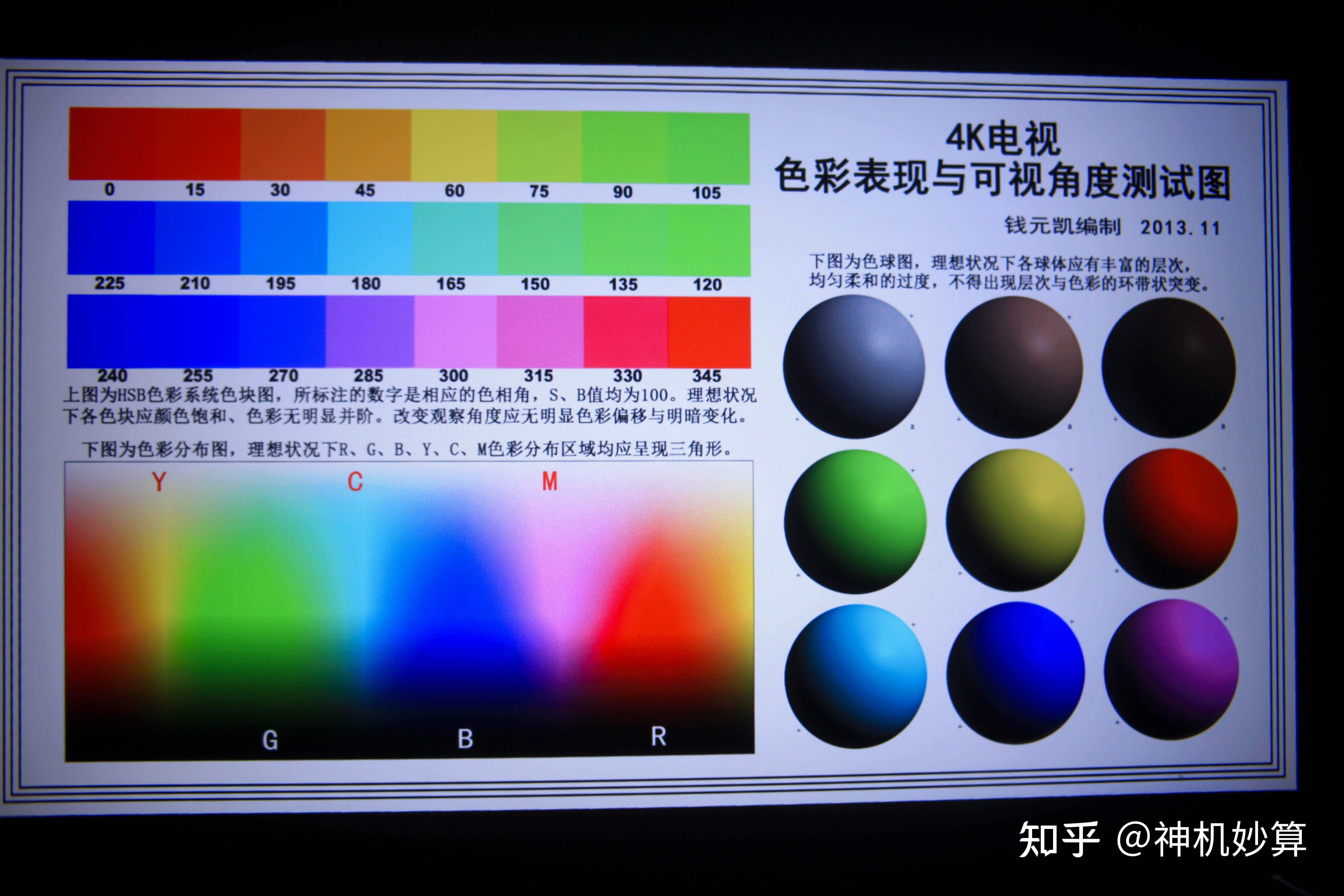 从屏摄图里也能看到