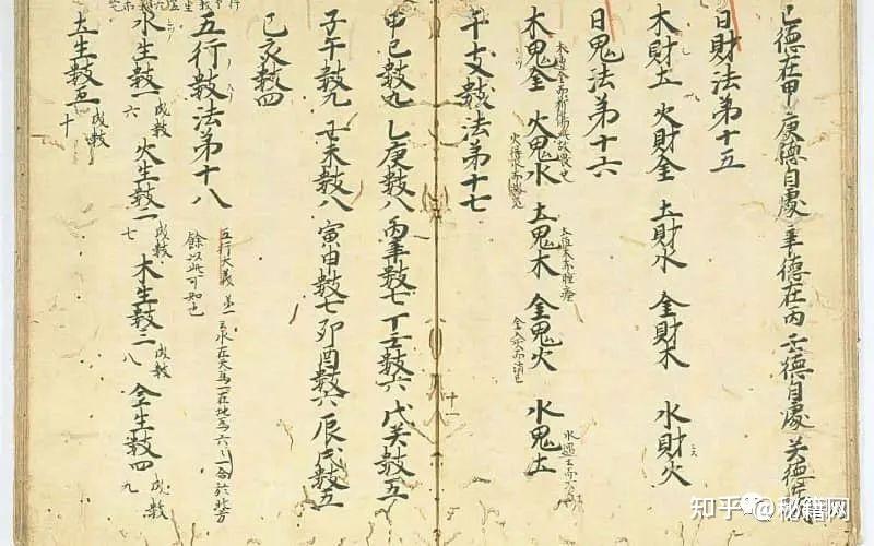一代大阴阳师安倍晴明唯一流传于世的占卜著作《占事略诀》 - 知乎