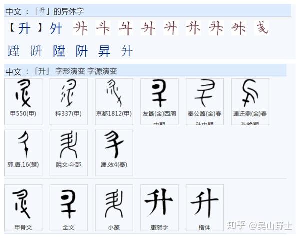405“昇”和“升”这两个字到底是什么关系？ - 知乎