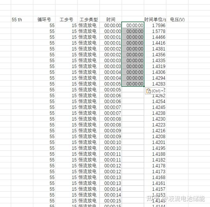 excel如何将天-时-分-秒数据转换成秒？ - 知乎