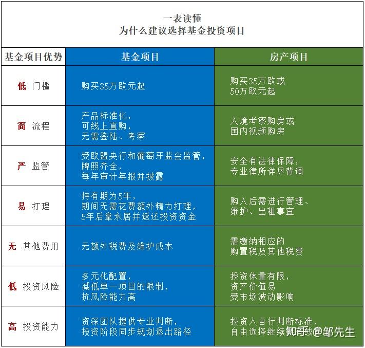 诺贝尔基金会设在哪个国家_诺贝尔基金会_诺贝尔基金会设在哪里