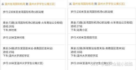 温州招生大学网站官网_温州招生大学网官网_温州大学招生网