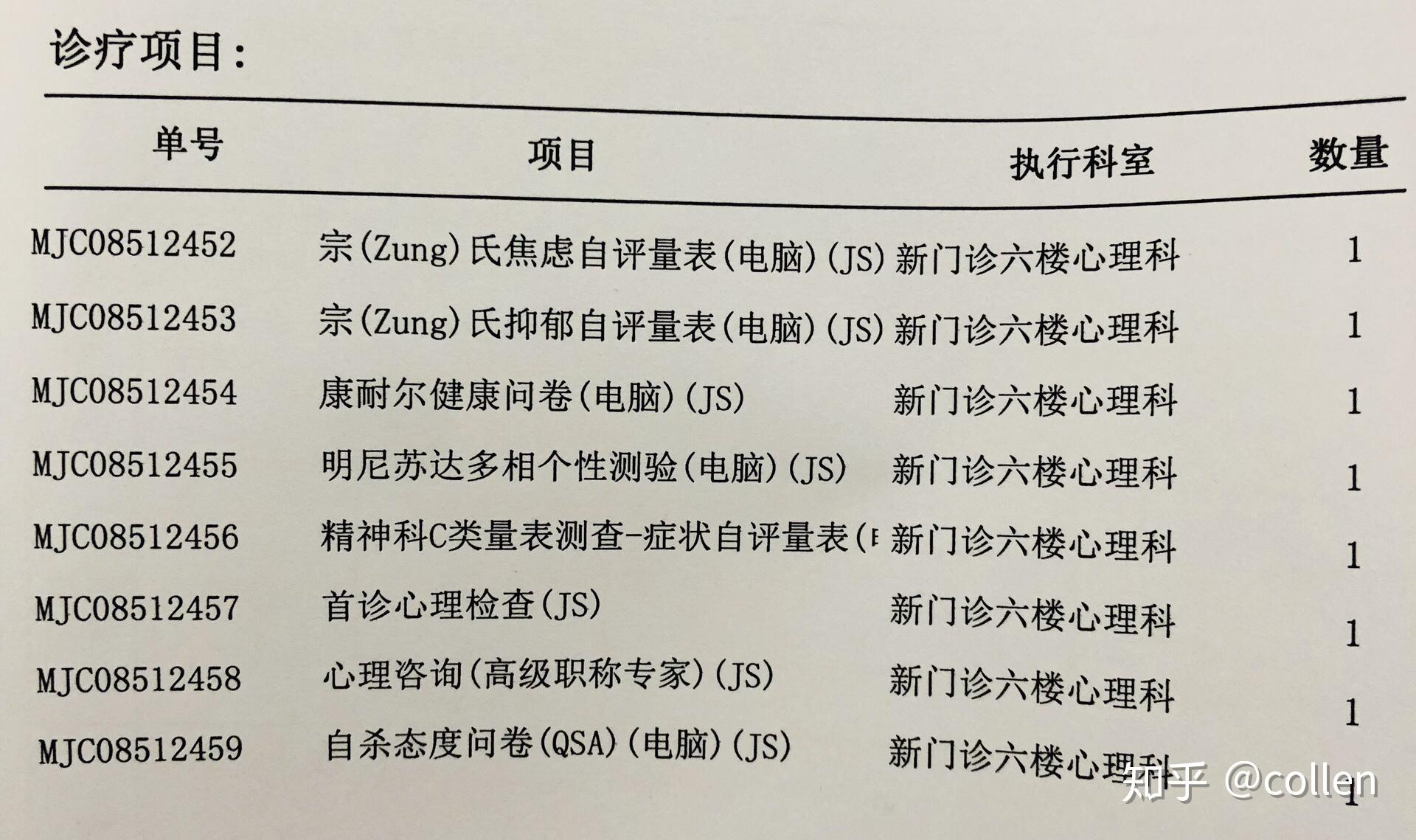 抑鬱症生而為人我很抱歉一