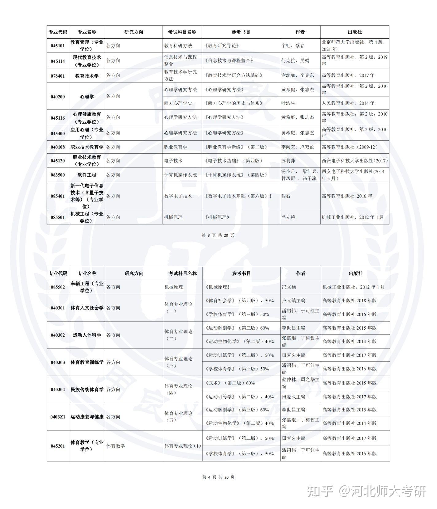 河北师范大学考研复试参考书目 - 知乎