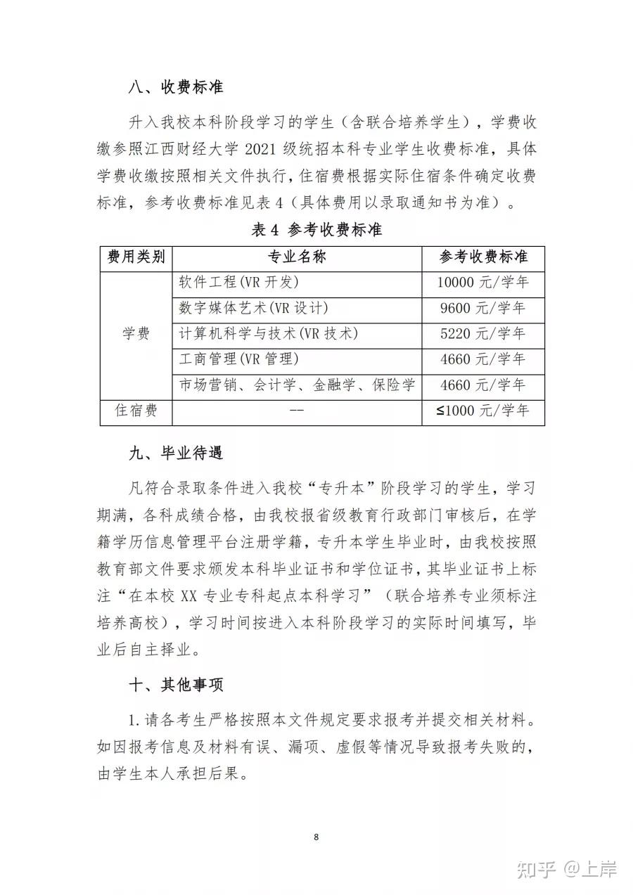 2021江西財經大學專升本簡章