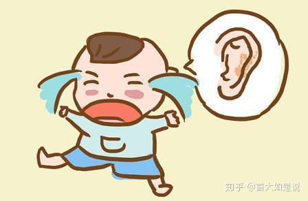 首大李希平 注意 父母的这几个举动可能会让宝宝得中耳炎 知乎