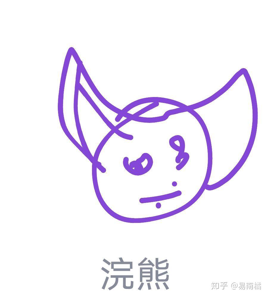 qq画图红包浣熊和绷带怎么画呢