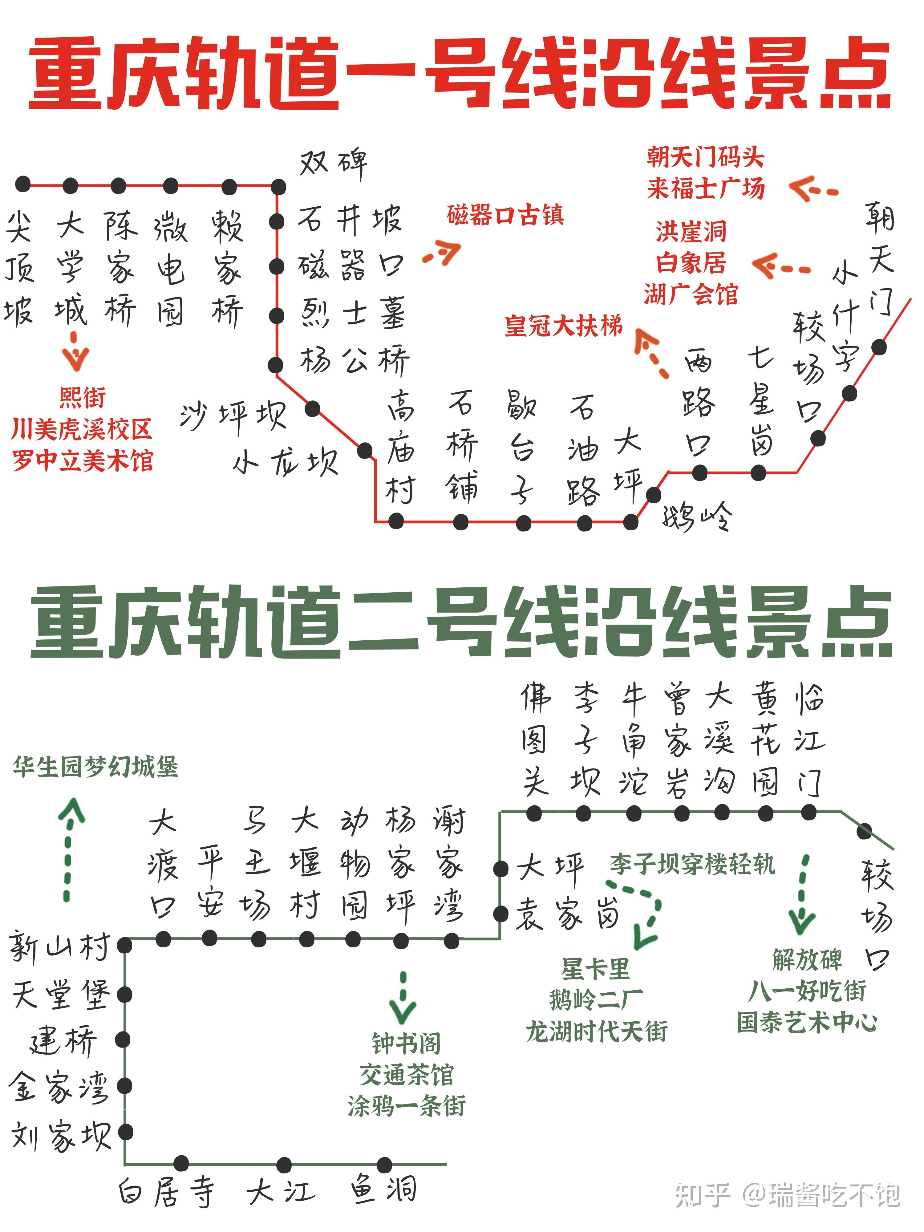 重慶旅遊地圖本地人手繪366天266夜行程