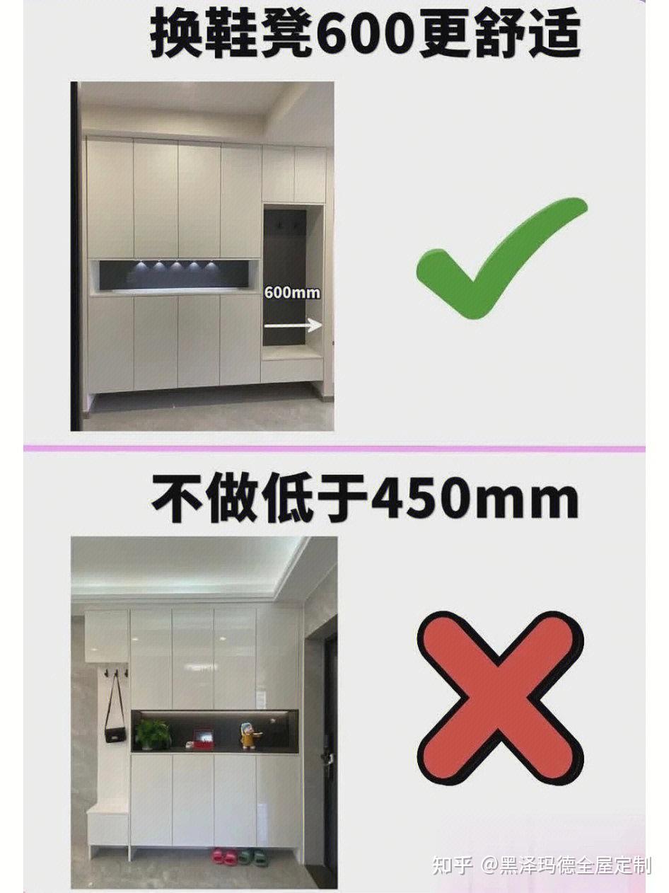 全屋定制六个必看的避坑指南 - 知乎