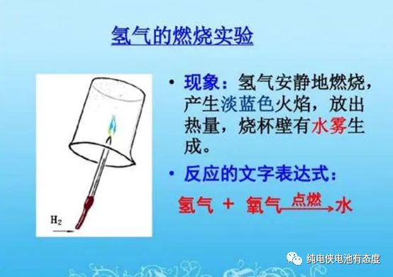 氢气和氧气燃烧生成水,而水又可以分解成氢气和氧气,因此氢被认为是最