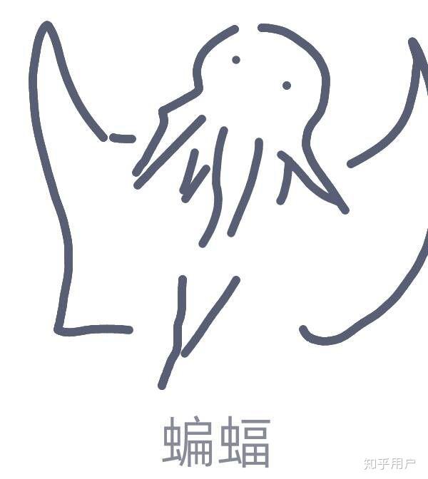 如何评价qq画图红包