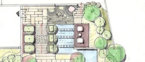 庭院景观方案设计 案例实战解析 知乎