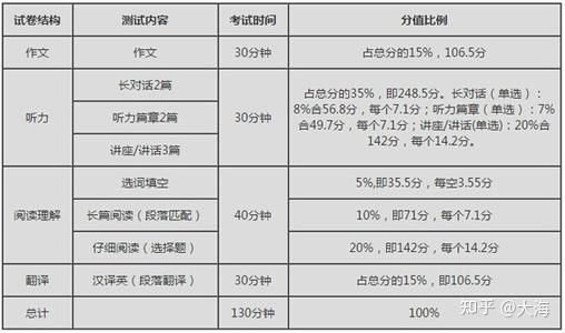 About Google Our products technology and company information