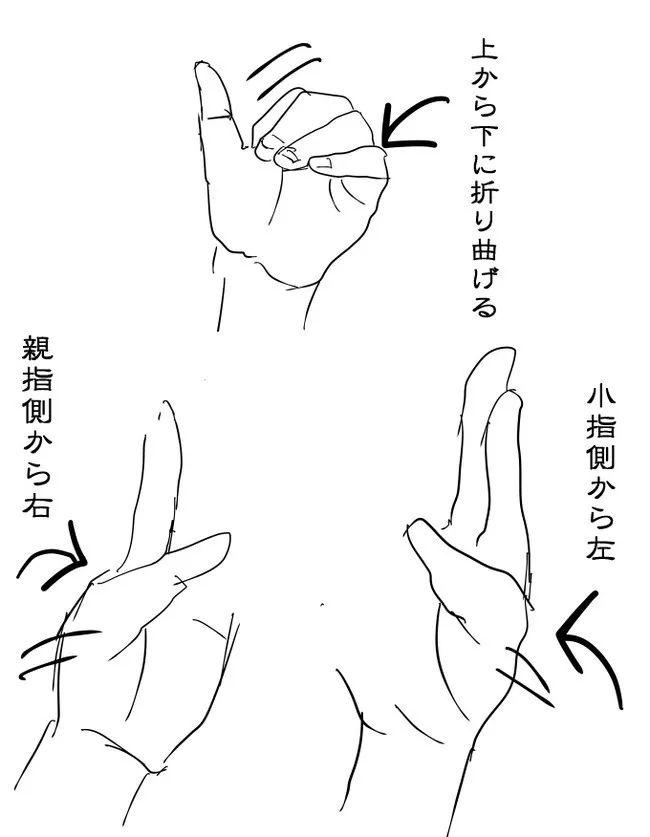 关于手掌的画法和注意点!零基础绘画教程