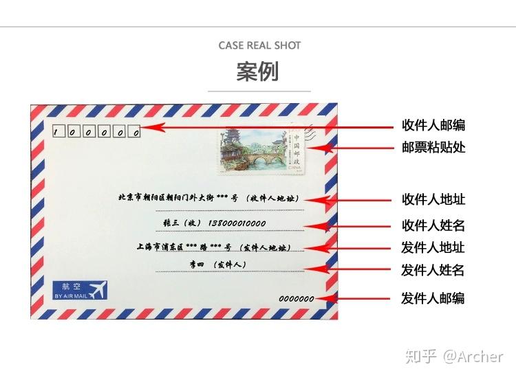 请问现在寄信格式怎么写啊? - 知乎