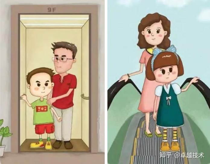 熊孩子按亮电梯所有楼层离开5分钟后电梯载人直滑19楼