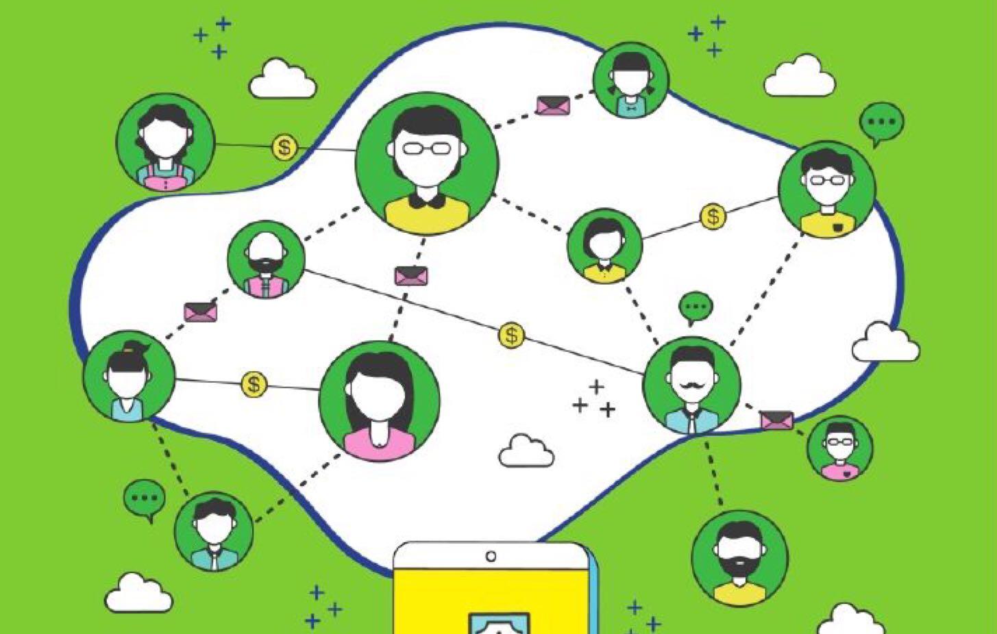 怎样判断产品是否适合做社群