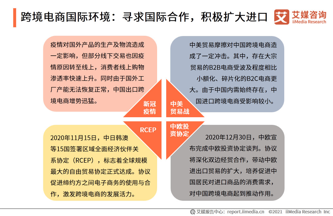 外汇管理局_外汇局管理局_外汇局管理检查司司长