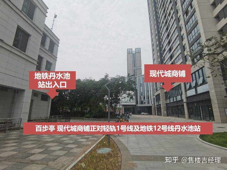 百步亭现代城地铁现铺楼盘详情