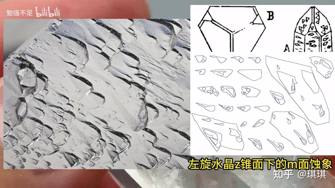 矿石晶体的结构特点有哪些? - 知乎